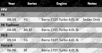 ultima-rear-heavy-duty-shock-absorber-to-suit-fpv-fg-ba-bf-fg-bf-barra-270t-310t-turbo-4-0l-i6-SUS6841-VFG