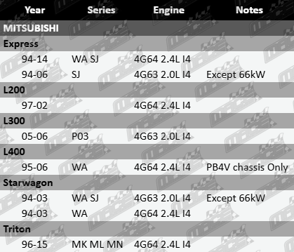 ajusa-intake-manifold-gasket-mitsubishi-mk-ml-mn-sj-p03-wa-wa-4g63-4g64-2-0l-2-4l-i4-GSK4552-VFG