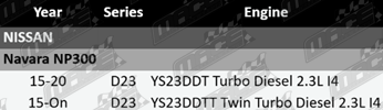 mace-exhaust-manifold-gasket-to-suit-nissan-navara-np300-d23-ys23ddt-ys23ddtt-twin-turbo-diesel-2-3l-i4-GSK4453