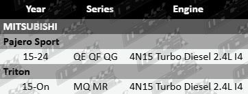 mace-intake-manifold-gasket-to-suit-mitsubishi-qe-qf-qg-mq-mr-4n15-turbo-diesel-2-4l-i4-GSK4553-VFG