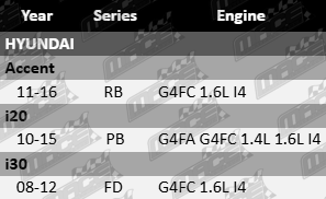 platinum-rocker-cover-gasket-set-to-suit-hyundai-rb-pb-fd-g4fc-1-4l-1-6l-i4-GSK4538-VFG