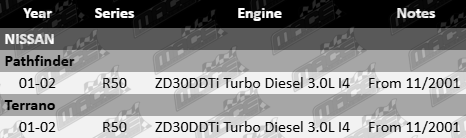 pair-of-ultima-front-gas-shock-absorbers-to-suit-nissan-r50-zd30ddti-turbo-diesel-3-0l-i4-from-11-2001