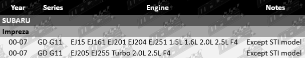 Pair of Ultima front left gas shock absorbers to suit Subaru Impreza GD G11 EJ15 EJ161 EJ201 EJ204 EJ251 EJ205 EJ255 1.5L 1.6L 2.0L 2.5L F4 models except STI