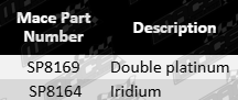 Mace double platinum spark plugs set of 8 for Holden HSV 304 stroker 5.0L and 5.7L V8 engines