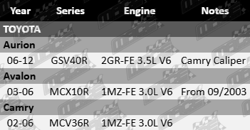 ultima-front-brake-pad-set-toyota-gsv40r-mcx10r-mcv36r-2gr-fe-1mz-fe-3-0l-3-5l-v6-BRK6554-BRK6555-VFG