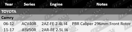 ultima-front-brake-pad-set-toyota-camry-acv40r-asv50r-2az-fe-2ar-fe-2-4l-2-5l-i4-BRK4839-BRK4840-VFG