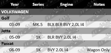 AJUSA Rocker Cover Gasket for Volkswagen MK5 BLX BLR BVY Engine 2.0L I4