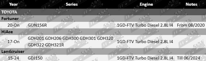 Dayco timing chain kit to suit Toyota GUN156R GDH303 GDH201 GDH206 GDH300 GDH301 GDH320 GDH322 GDH321R GDJ150 1GD-FTV turbo diesel 2.8L I4