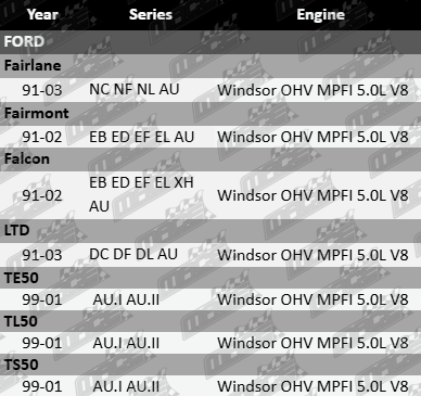 EXHAUST MANIFOLD GASKET SET TO SUIT FORD NC NF NL AU EB ED EF EL AU XH DC DF DL AU I AU II WINDSOR OHV MPFI 5.0L V8