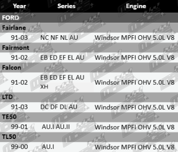 Vehicle fitment guide for Ultima front wheel bearings - Land Rover Range Rover DOHC AJ20D6