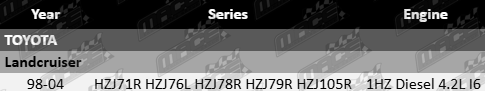 Intake manifold gasket kit suitable for Toyota LandCruiser HZJ71R HZJ76R HZJ78R HZJ79R HZJ105R