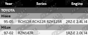 MACE intake manifold gasket for Toyota 1RZ-E and 2RZ-E 2.0L and 2.4L engines RCH RZH RZN series