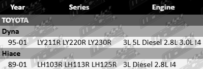 MACE intake manifold gasket for Toyota 3L and 5L 2.8L and 3.0L diesel engines LY and LH series