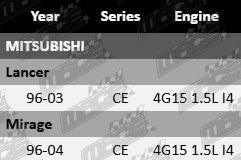 Mace Rocker Cover Gasket to suit Mitsubishi CE 4G15 1.5L I4 Engine