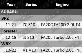 PAIR OF AJUSA ROCKER COVER GASKET KITS SUBARU ZC Z10 SJ S13 V1 V10 FA20C FA20D FA20E TURBO 2.0L F4