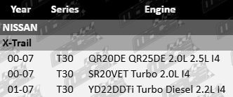 Pair Of Ultima Front Gas Shock Absorber to suit Nissan X-Trail T30 QR20DE QR25DE SR20VET YD22DDTi Turbo Diesel 2.0L 2.2L 2.5L I4