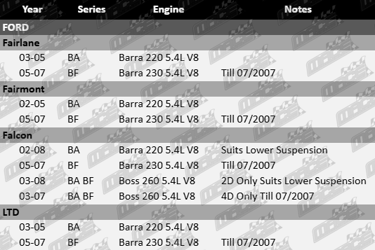 Pair of Ultima front gas shock absorbers Ford BA BF Barra Boss 220 230 260 5.4L V8