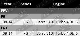 Vehicle Fitment Guide