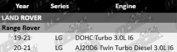 Vehicle fitment guide for Ultima front wheel bearings - Land Rover Range Rover DOHC AJ20D6