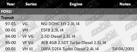 Pair of Ultima rear gas shock absorbers to suit Ford VG VH VF VJ NSJ DOHC EFI E5FB 4EB 4GB 2.5DT D0FA D2FA 2.0L 2.3L 2.4 2.5 I4 till 04/2001