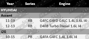 Pair of Ultima rear gas shock absorbers to suit Hyundai RB PB G4FA G4FC G4FD G4LC D4FB turbo diesel 1.4L 1.6L I4