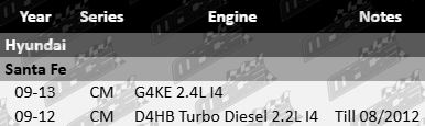 Pair of Ultima rear gas shock absorbers to suit Hyundai Santa Fe CM G4KE D4HB turbo diesel 2.2L 2.4L I4