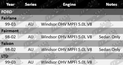 Pair of Ultima Rear Gas Shock Absorbers to suit Ford AU Windsor OHV MPFI 5.0L V8