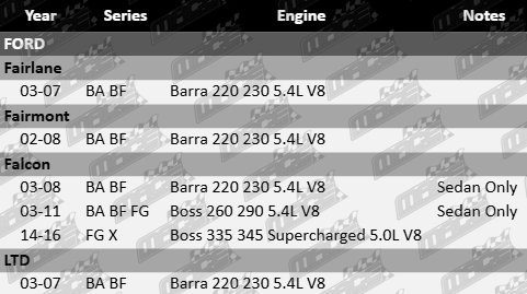 Pair of Ultima Rear Heavy Duty Shock Absorbers Ford BA BF FG FGX Barra Boss 220 230 260 290 335 345 Supercharged 5.0L 5.4L V8