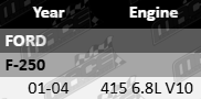 Pair of Ultima rear heavy duty shock absorbers for Ford F-250 415 6.8L V10