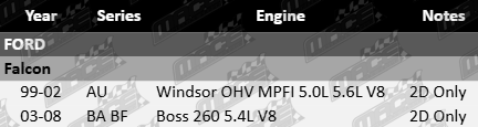 Pair of Ultima rear heavy duty shock absorbers Ford Falcon AU BA BF Windsor OHV MPFI Boss 260 5.0L 5.4L 5.6L V8 2D only
