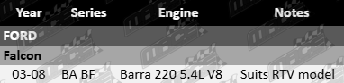 Pair of Ultima Rear Heavy Duty Shock Absorbers Ford Falcon BA BF Barra 220 5.4L V8 RTV Model