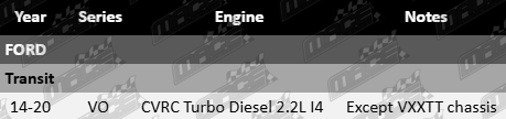 Pair of ULTIMA Rear Wheel Bearings Ford Transit VO CVRC Turbo Diesel 2.2L I4 Except VXXTT Chassis