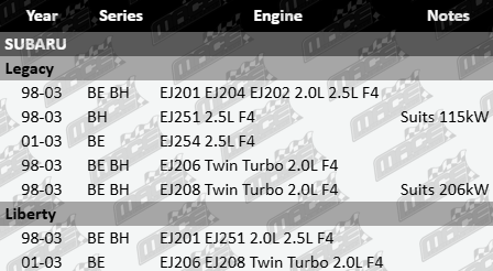 Pair of Ultima front left gas shock absorbers to suit Subaru BE BH EJ201 EJ202 EJ204 EJ206 EJ208 EJ251 EJ254 Twin Turbo 2.0L 2.5L F4