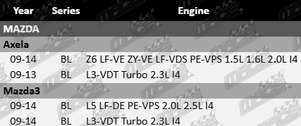 PAIR OF ULTIMA REAR GAS SHOCK ABSORBERS TO SUIT MAZDA BL Z6 LF-VE ZY-VE LF-VDS PE-VPS L3-VDT L5 LF-DE PE-VPS 1.5L 1.6L 2.0L 2.3L 2.5L I4