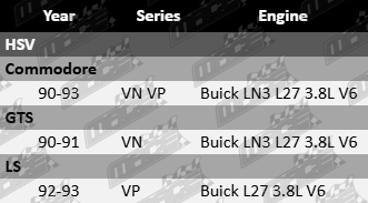 Platinum Differential Carrier Gasket to Suit HSV VN VP Buick LN3 L27 3.8L V6