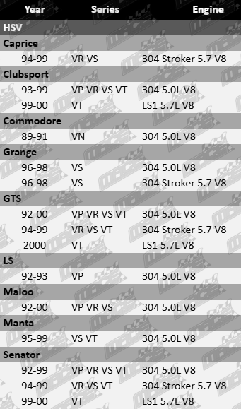 Platinum differential carrier gasket to suit HSV VP VR VS VT 304 stroker LS1 5.0L 5.7 V8