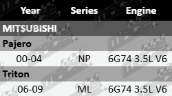 Platinum intake manifold gasket set to suit Mitsubishi NP ML 6G74 3.5L V6 engine