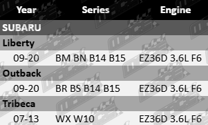 Platinum Lhs Rocker Cover Gasket Kit Subaru BM BN B14 B15 BR BS WX W10 EZ36D 3.6L F6