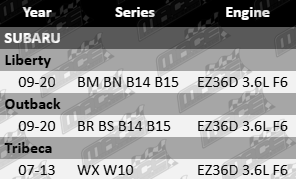 Platinum RHS Rocker Cover Gasket Subaru BM BN BR BS B14 B15 WX W10 EZ36D 3.6L F6