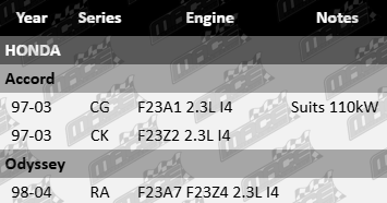 Platinum Rocker Cover Gasket Honda CG CK RA F23A1 F23Z2 F23A7 F23Z4 2.3L I4