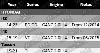 Platinum rocker cover gasket to suit Hyundai PD GD VF TL G4NC 2.0L I4 engine