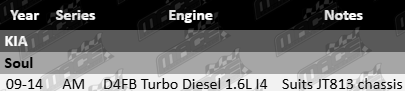 Platinum rocker cover gasket to suit Kia Soul AM D4FB turbo diesel 1.6L I4 JT813 chassis