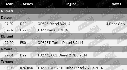 Platinum rocker cover gasket to suit Nissan D22 E50 R20 R50 with QD32E TD27 QD32ETI TD27TI turbo diesel 2.7L 3.2L inline 4 engine