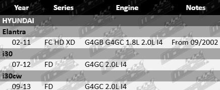 Platinum rocker cover gasket set to suit Hyundai FC HD XD FD G4GB G4GC 1.8L 2.0L I4