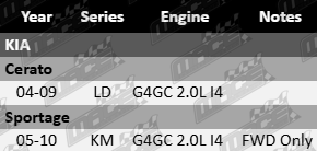 Platinum rocker cover gasket set to suit Kia LD KM G4GC 2.0L I4 engine