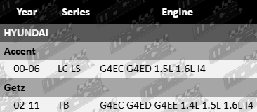 Platinum Rocker Cover Gasket to Suit Hyundai LC LS TB G4EC G4ED G4EE 1.4L 1.5L 1.6L I4