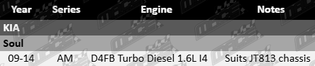 Platinum Rocker Cover Gasket to suit Kia Soul AM D4FB Turbo Diesel 1.6L I4 suits JT813 chassis