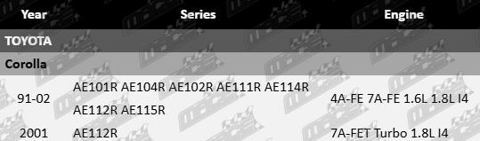 Platinum Rocker Cover Gasket Toyota AE101R AE102R AE104R AE111R AE112R AE114R AE115R 4A-FE 7A-FE 7A-FET Turbo 1.6L 1.8L I4
