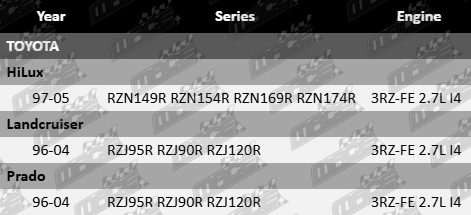 Platinum rocker cover gasket for Toyota RZJ90R, RZJ95R, RZJ120R, RZN149R, RZN154R, RZN169R, RZN174R with 3RZ-FE 2.7L I4 engine