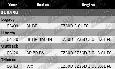 Ultima Front Brake Pad Set to suit Subaru BL BP BM BN BR BS WX EZ30D EZ36D 3.0L 3.6L F6